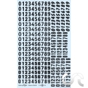 Planche décalque: Chiffres noirs